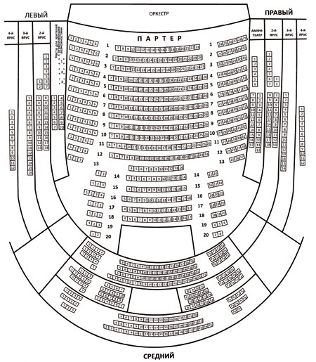 Схема зрительного зала саратовского академического театра оперы и балета